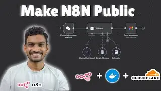 how to set up n8n with Cloudflare tunnels in 10 minutes (step-by-step guide)