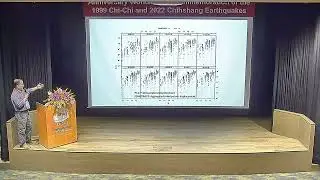 ACCCS &mdash; Основные смещения поверхности при сдвиговых землетрясениях