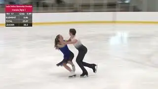 Skate Ontario. Sectional Series # 4. Junior FD. Layla Veillon / Alexander Brandys.