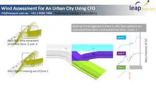 CFD Solutions for tunnel ventilation with jet fans