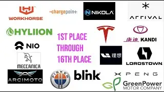 Ranking the EV Stocks! | Top EV Stocks to Buy Right Now