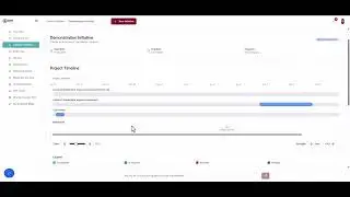 Initiative Timeline | Essayons Change CMIS Training