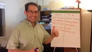 San Rafael Chiropractor Dr. Ilya Skolnikoff, DC, DIBAK Discusses Allergies 1