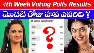 big boss non stop 4th week voting polls results | Top 1.?
