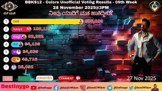 Bigg Boss Kannada Season 12 Voting Result 09th Week 28-11-25|Bigg Boss 12 Kannada Elimination Update