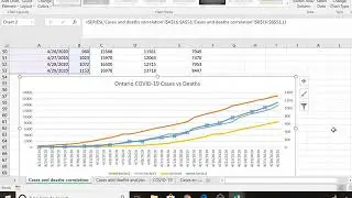 final project excel part 3