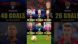 La Liga 2015/16...