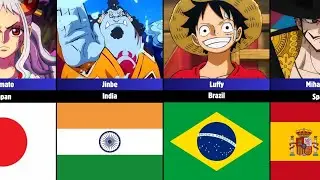 One Piece Characters and Their Real-World Country of Origin!