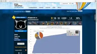 PSN Trophy Leaders Video Blog #2 - Level History
