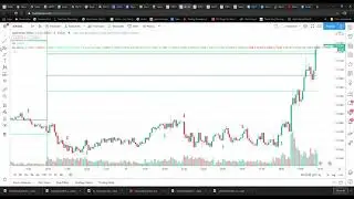 Dex Atomic TV Indicator set up