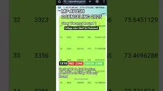 MP Ayush Counseling 2025⚡ | Stray vacancy round 1 - Red Zone🚨? Green Zone? | Get Confirm Admission⚡