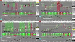 Ep. 59 - TRTDML1.3 &ndash; Beyond the Single Auction: Mastering Multi-Timeframe Gamma (ES & SI)