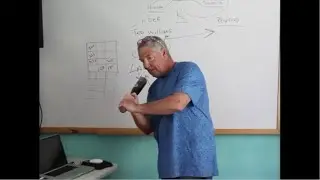 Bat Wrist Control Batting handed down from Ted Williams at DR To