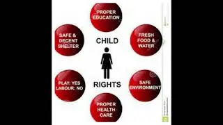 Rights of child best Quotes