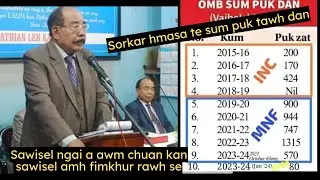 All India Radio EIRUKNA CHUNGCHANG HREMNA || Pu Duhoma a fapa boral laiin biakinah a sawi