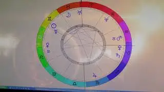 Tr&aacute;nsito de Venus en la casa 1