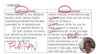 Additions to Tax Surcharge Interest Compromise Penalty