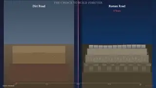 Roman Roads: The Ancient World's First Information Superhighway