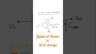 3 types of power | Leakage power | VLSI interview prep | Physical Design #apple #nvidia #amd