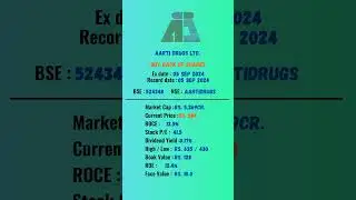 aarti drugs ltd share latest news | Ex-Date: 05-09-2024 | #buyback #stockmarket #shots #daily