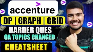 Accenture’s New OA Coding Format: Crack It with This Cheatsheet!