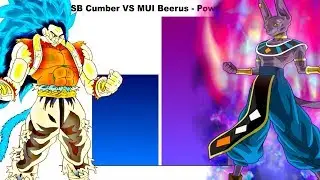 SSB Cumber VS MUI Beerus | Power Levels