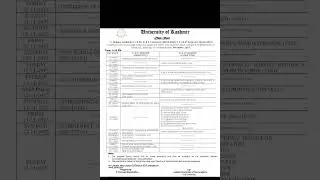 Kashmir University B.Ed Date Sheet Nov 2025 | 1st, 2nd, 3rd & 4th Semester