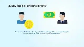 What is Bitcoin and how to participate in MMM Global using bitcoins!