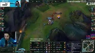 IWillDominate on How Faker Will Do at Worlds - Rates Other Mids as Well - Worlds 2021 Bootcamp