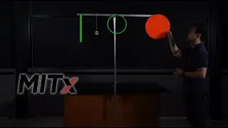 Oscillation Behavior