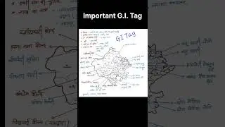 Important G.I. Tags for Government exams #staticgk