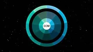 Cloud complexity management