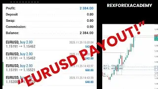 EURUSD Прибыль MT5 | Зона Smart-Money полностью уважается #тренд #деньги #форекс #как