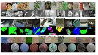 Zero-Shot Material Segmentation  by Infusing Synthetic Data with Real-World Patterns - NeurIPS 2024