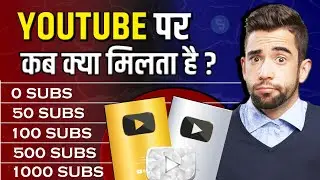 YouTube Subscriber Benefits Explained | YouTube Awards & Rewards in Hindi | Tech Gyan Hindi