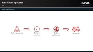 WEBINAR | Como criar uma biblioteca de projetos no SOLIDWORKS