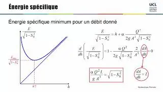 HF1.6 - Energie spécifique