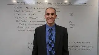 Langley Mortgage Solution with an A Lender - 5% Cashback - Rate of 2.99%