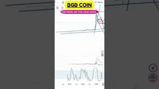 BGB COIN &ndash; Which Altcoin Is the Next 10x?