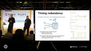 Detecting GNSS Spoofing in a Hostile Environment | Erillisverkot & Net Insight at ITSF 2025