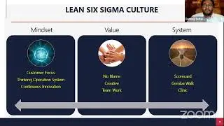 LEAN CULTURE - SESI 2 webinar ECI