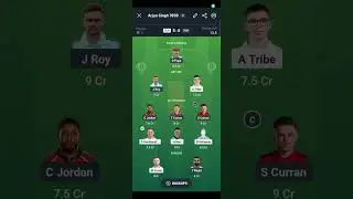 GLA vs SUR Dream11, GLA vs SUR Dream11 Prediction, Glamorgan vs Surrey Dream11 Prediction