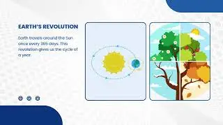 Earth&rsquo;s Tilt and Seasons