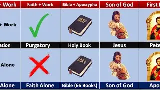 CATHOLICISM VS PROTESTANTISM   RELIGION COMPARISON