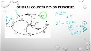 11. General Counter Design Principles