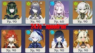 My attempt at Abyss speedrun (Nefer | Mavuika x C6 Furina)