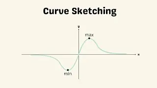 Curve Sketching Using Derivatives | Critical Points Explained Simply