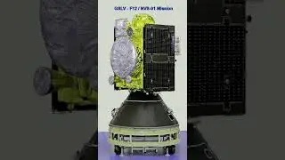 India's Epic Space Adventure: GSLV-F12/NVS01 Mission Revealed | ISRO | Maitreya the Tinkerer