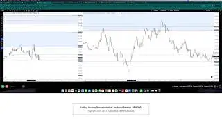 Trading Journey Documentation - Backtest Session - 15.11.2025