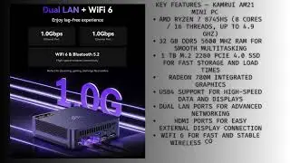 KAMRUI AM21 Mini PC Review | Ryzen 7 8745HS, 32GB DDR5, USB4 | Beast Mini PC?